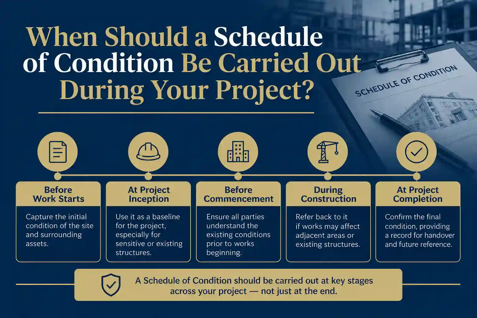 When Should a Schedule of Condition Be Carried Out During Your Project Rushden?