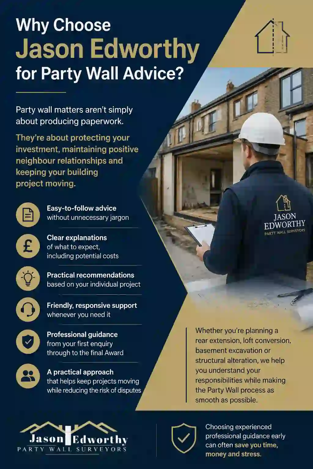 Why Choose Jason Edworthy for Party Wall Advice Rushden?